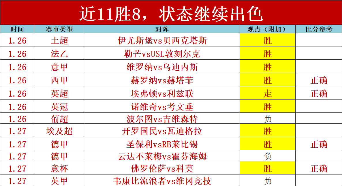 魔術教頭盛,赞鲍爾魅力,其獨特風格,500足球比分,500体育即时比分,500体育比分网,比分直播