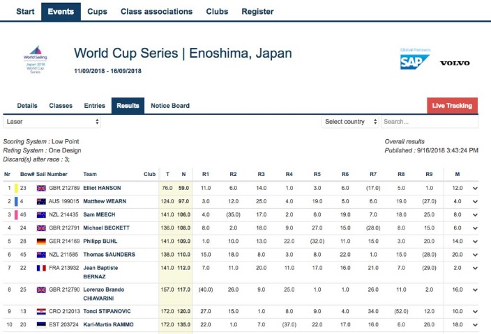 大乐透期号,专家推荐,韦德表现超,500足球比分,500体育即时比分,500体育比分网,比分直播