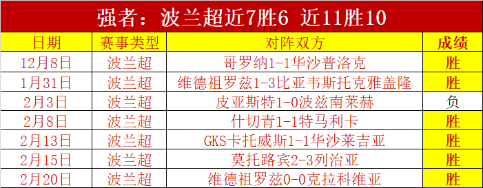 科纳特跨界,乐坛,罗梅罗,500足球比分,500体育即时比分,500体育比分网,比分直播
