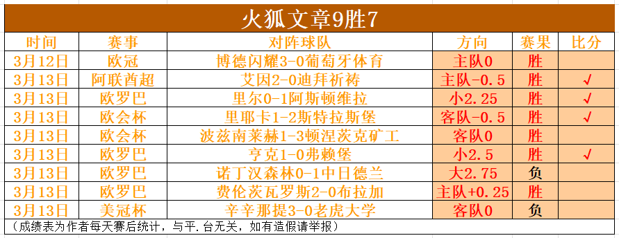 我国民营经,济未来趋势,探析,500足球比分,500体育即时比分,500体育比分网,比分直播