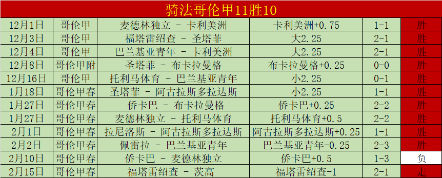 首战告捷,佩里西奇巧,传助攻,500足球比分,500体育即时比分,500体育比分网,比分直播