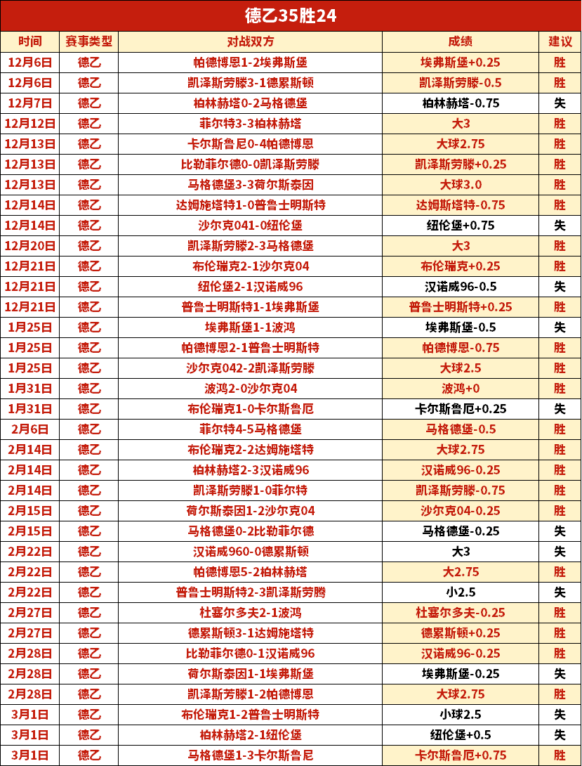 郭艾伦重伤,赛季报销,专家解析大,500足球比分,500体育即时比分,500体育比分网,比分直播