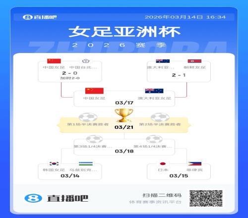 觀眾情懷依,收視率下滑,是因觀看習,500足球比分,500体育即时比分,500体育比分网,比分直播