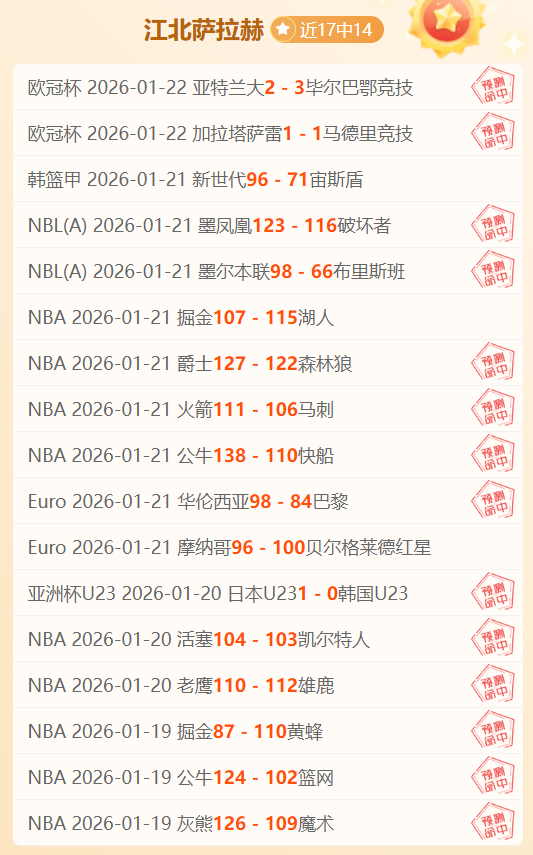 女子世界杯,奖杯揭秘,500足球比分,500足球比分,500体育即时比分,500体育比分网,比分直播