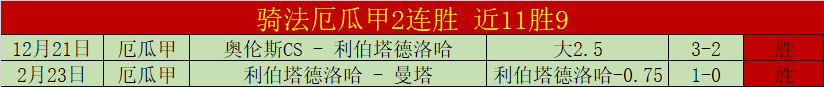 大乐透期号,专家推荐,质合分析前,500足球比分,500体育即时比分,500体育比分网,比分直播