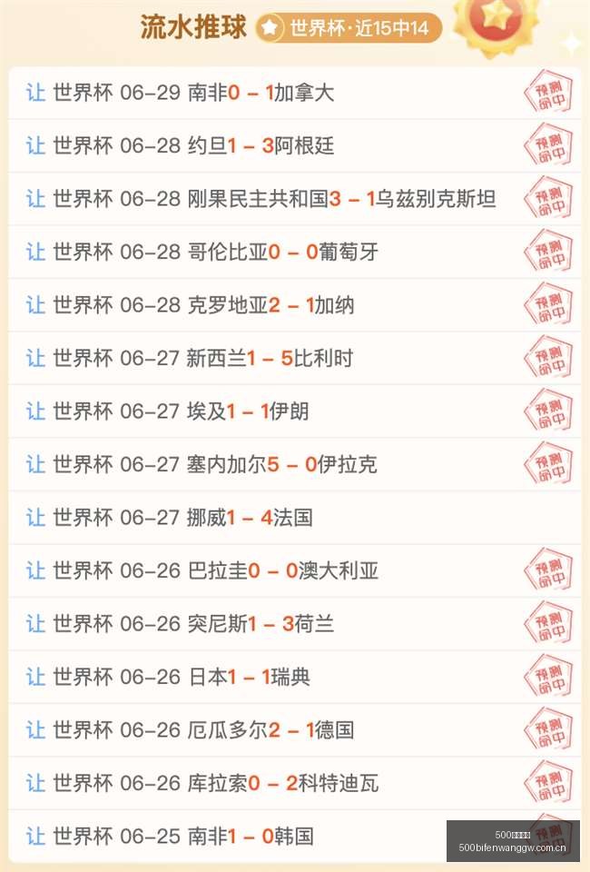 足球比分,体育即时比,分数据冲到,500足球比分,500体育即时比分,500体育比分网,比分直播