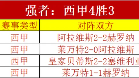 小橋着重指出球队持续复苏中，亟需增强防守实力
