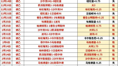 郭艾伦重伤赛季报销，专家解析大乐透期号推荐及质合分析
