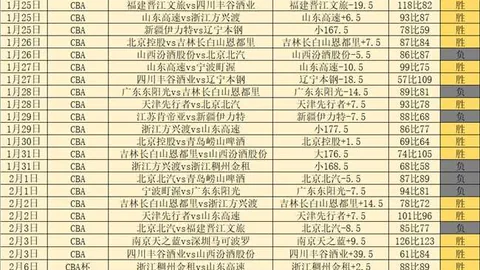 生化危机：复仇攻略：解锁工具与简易锁分布