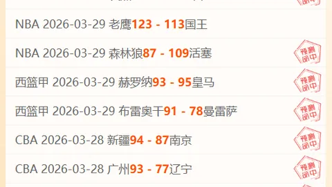 篮球盛宴！NBA昨日全胜盛宴，揭秘攻防数据与总分背后的策略谜局！