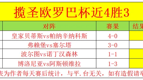 印尼10月世预赛逆转战胜巴林，洗刷2025年1负之耻
