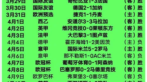 大乐透期号专家质合分析推荐：前区十码篮网对灰熊