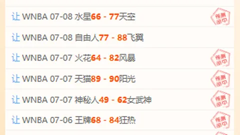 500足球比，比分直播，分 111445 25
