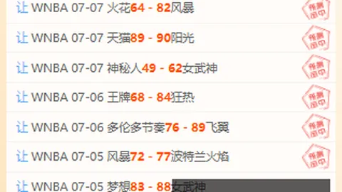 芝加哥火焰主场优势明显终极指南解析稳定对决